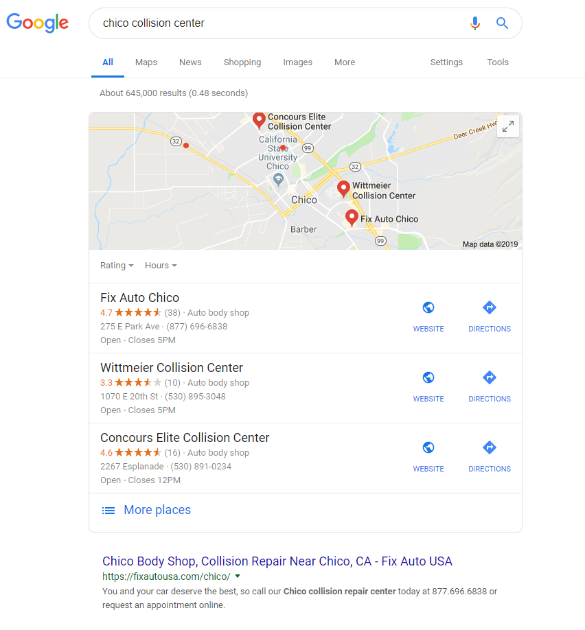 Organic Traffic