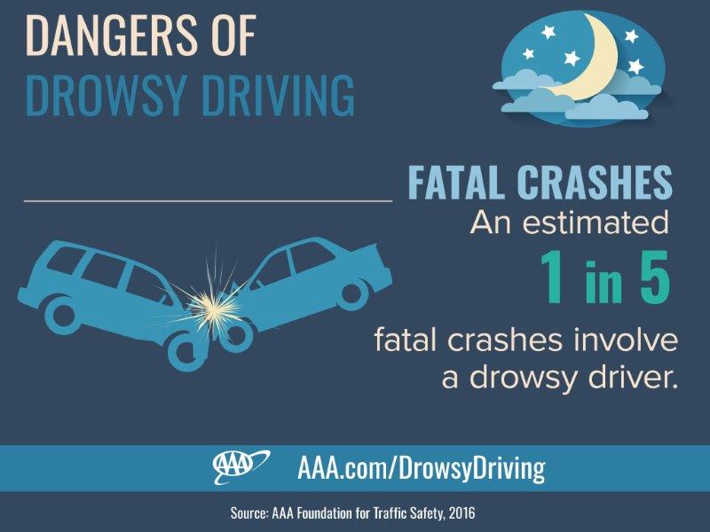 dangers of drowsy driving