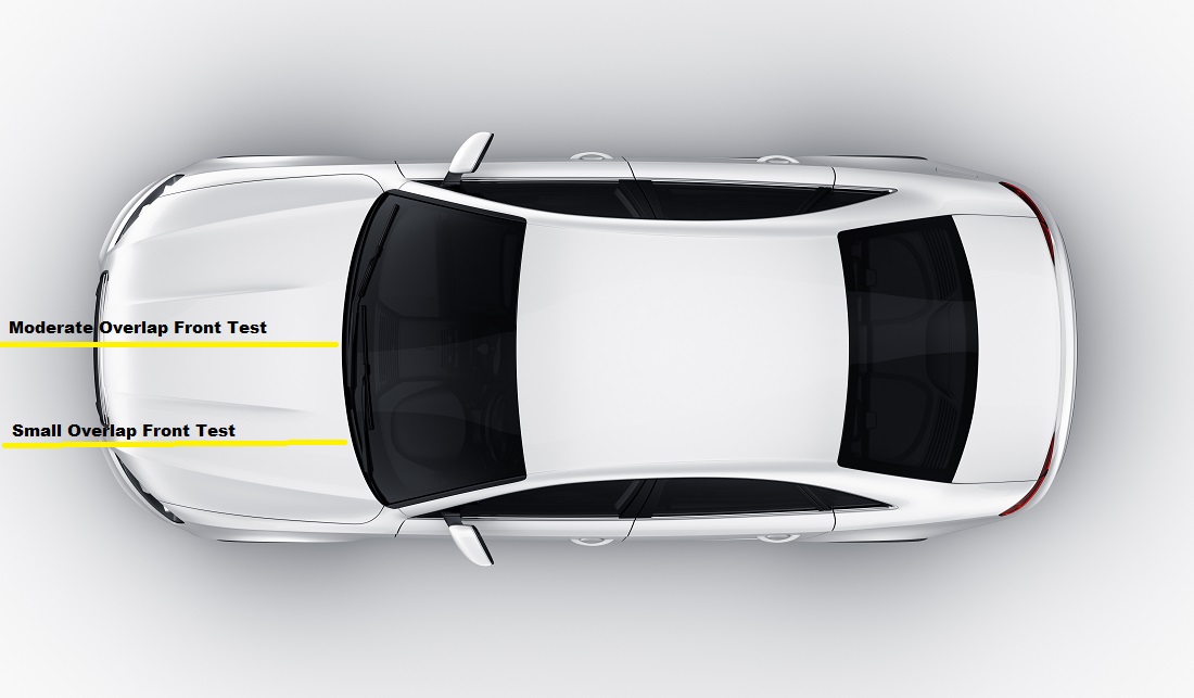 White car in studio