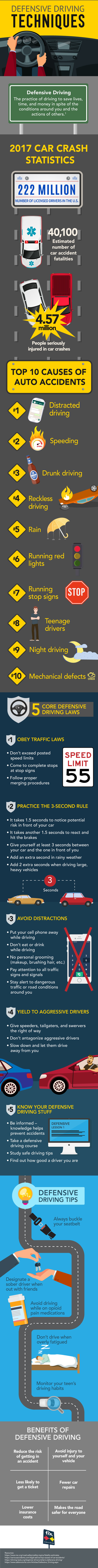 defensive driving