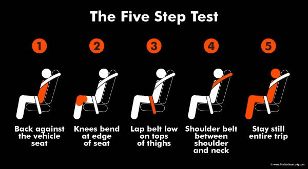 child seat belt safety